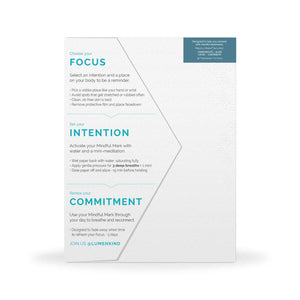 COMMUNICATE PACK: Align, Listen, Contribute