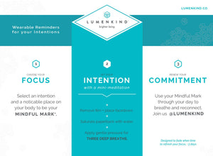 Collaboration Kit
